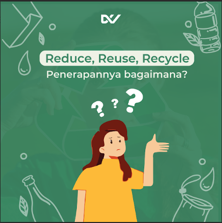 PENERAPAN 3R (Reduce, Reuse, Recycle)