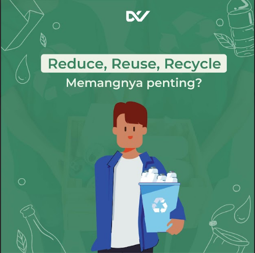 PERAN PENTING 3R (REDUCE, REUSE, RECYCLE)